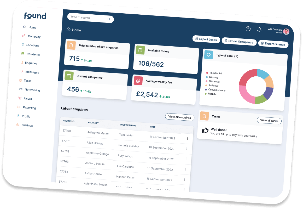 Live Care Data