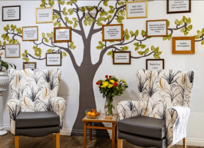 Woodland Care Home, Norwich, NR6 5RQ