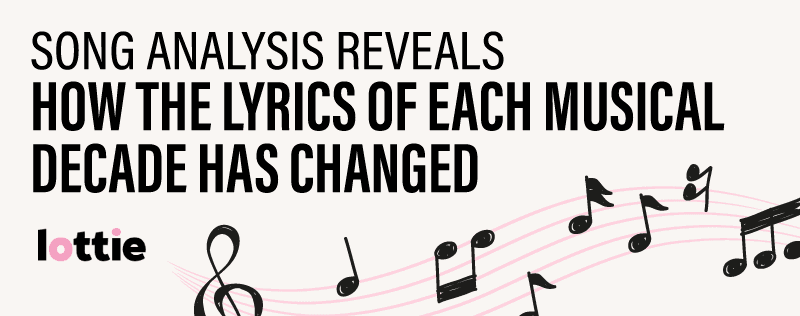 Song analysis reveals how the lyrics of music have changed throughout the decades