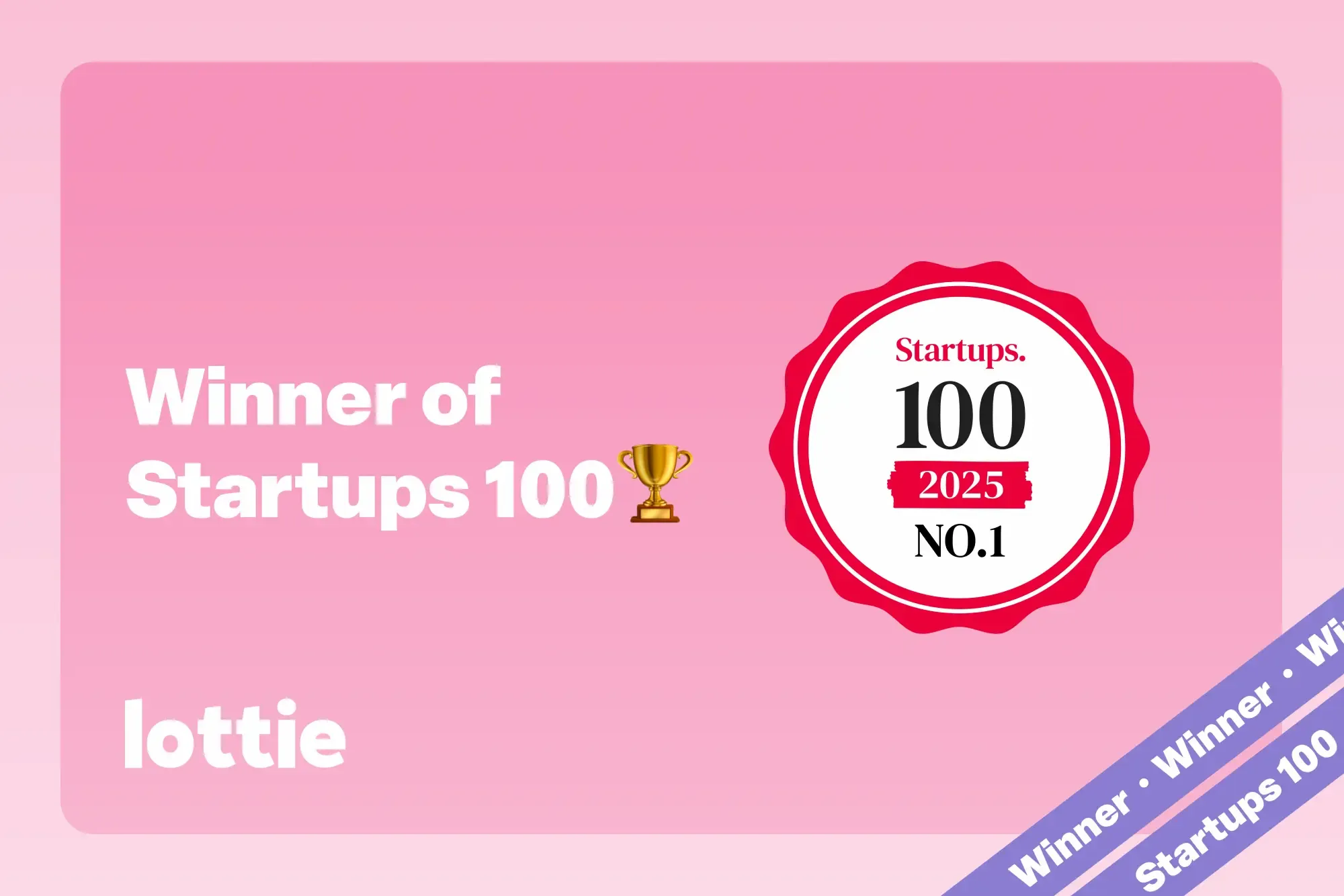 Winner of Startups 100 graphic