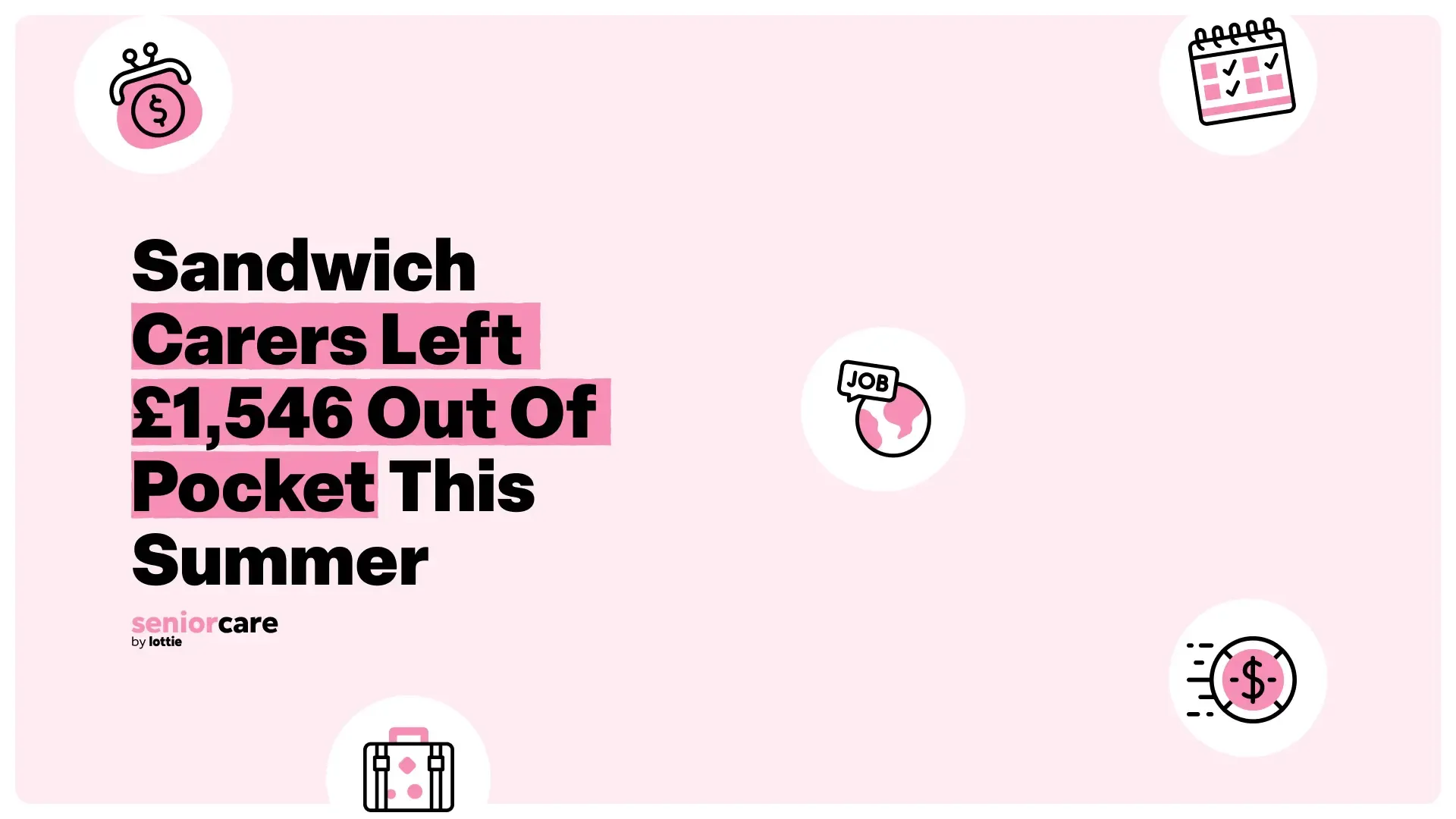 Sandwich carers will be left £1,546 out of pocket this summer